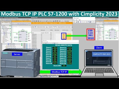 PLC S7-1200 Modbus TCP IP connect with Cimplicity SCADA Workbench