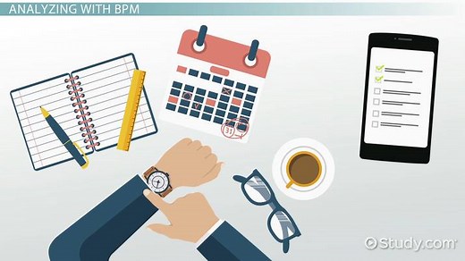 Process Model in Business Analysis