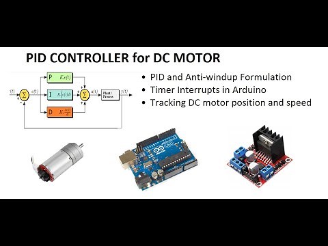 COMPREHENSIVE: PID CONTROLLER for DC MOTOR with Timer Interrupts and Anti-windup