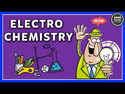 Introduction to Electrochemistry