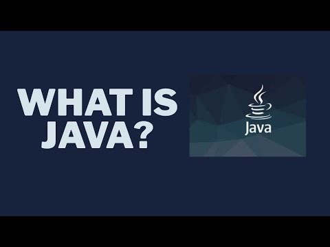 What is Java? | Java Introduction for Beginners | Java Tutorial Part-1