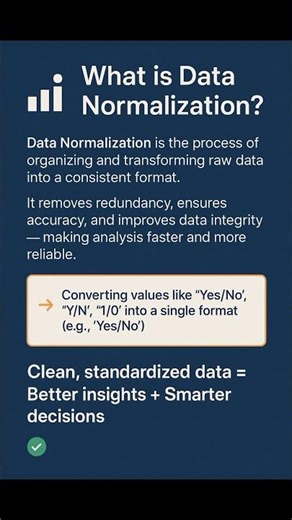 What is Data Normalization? | Data Cleaning Made Easy #datadripwithsid #dataanalyst