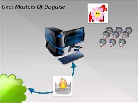 What are Trojan virus?