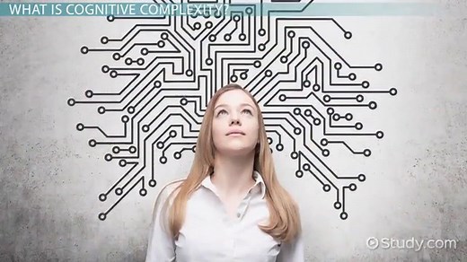 Cognitive Complexity | Definition, Communication & Examples