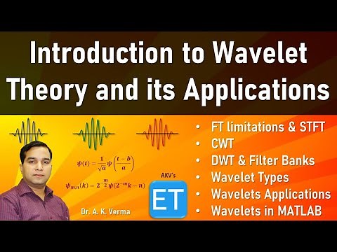 Introduction to Wavelet Theory and its Applications