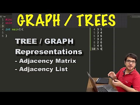 How To Represent Trees and Graphs in Code | Adjacency Matrix & List | CP Course | EP 69
