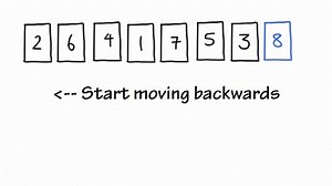 Sorting Algorithms Redux 04: Cocktail Sort on Make a GIF