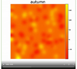 [matplotlib animation] 88. imshowでのcmap変化アニメーション