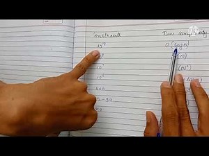 Constraints in Competitive Programming | Constraints in Codechef | Time Complexity | Avoid TLE ||