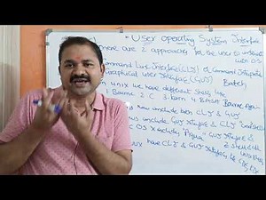 User Operating System Interface || CLI || Command Line Interface || Command Interpreter || GUI