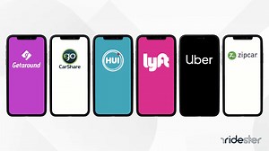 The Best Turo Alternatives For Renters & Owners | Ridester