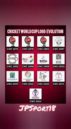 ICC ODI CWC Logo Evolution #shorts #trendingreels #trendingshorts #viralshorts #iccworldcup2023