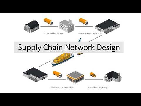 SCM Network Design