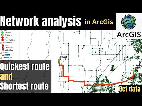 Arcgis new route analysis | Network analysis