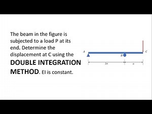 Double Integration Method