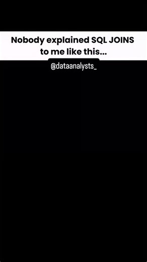 Data Analyst | Pune on Instagram: "Follow @dataanalysts_ for more info #sql #joins #sqljoins #sqlserver #sqltraining sql, joins, inner join, left join, right join, full outer join, cross join, self join, natural join, sql queries, database management, relational database, normalization, primary key, foreign key, sql syntax, union, union all, intersect, except, group by, order by, where clause, having clause, subquery, cte, window functions, indexing, execution plan, query optimization"