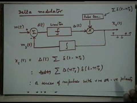 Lecture - 40 Data Modulation