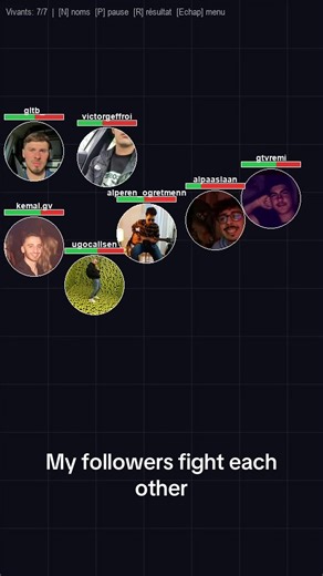 I vibe-coded an Instagram Followers Battle Royale in Python. Every follower becomes a circle in an arena and they start fighting until only one survives. Simple idea, chaotic result. #followersbattleroyale #pythonproject #coding #generativeart #simulation