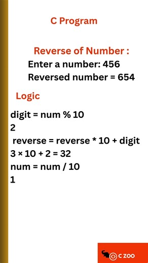 Simple C Program | Reverse Numbers in C | Logic Explained | Steps Involved | Basic C code
