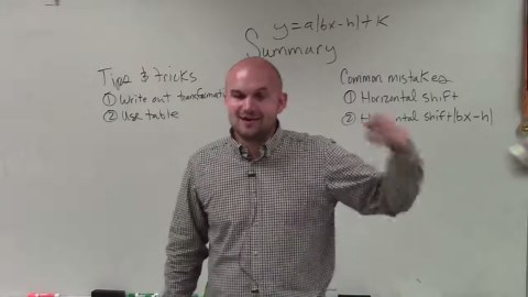 Summary for graphing absolute value equations