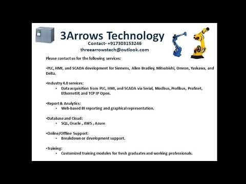 Rockwell-Allen Bradley ControlLogix PLC - Socket Programming- Ethernet Open Protocol