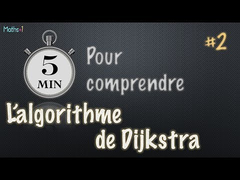 #2. Dijkstra's algorithm (5 min. to understand)
