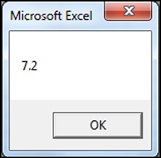 VBA Round, RoundUp, RoundDown関数