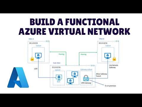 Hands on with Azure Networking: VNets, Subnets & NAT Gateway