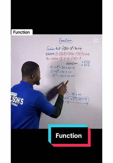 Understanding Functions in Pre-Calculus: A Tutorial