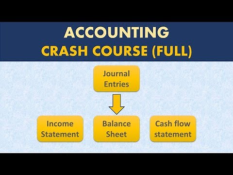 Accounting Crash Course - Be job ready in 1.5 hours!