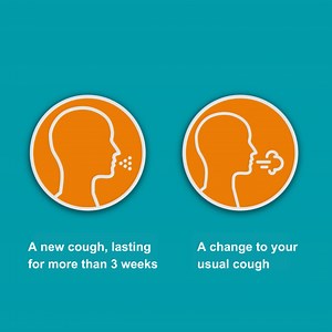 3.3K views · 20 reactions | Lung cancer is the leading cause of cancer death in both males and females. If found early, it is easier to treat and there is a better chance of recovery. Know the signs of lung cancer. Join the Irish Cancer Prevention Network webinar on 'Reducing your risk of lung and bowel cancer’ to learn more: https://bit.ly/47VNiZi #WCD2024 | #ICPN | HSE Ireland | Facebook
