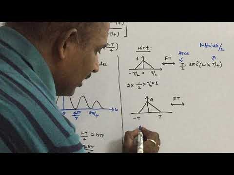 Signals & Systems - Fourier Transform of standard signals(Part-4) - Triangular pulse - UNIT-II