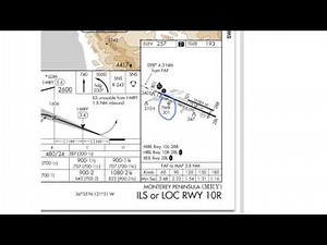 Approach Plate Airport Diagram