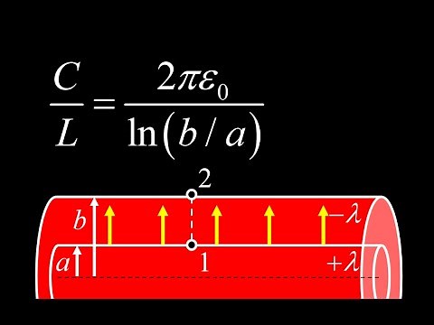 Capacitance per unit length in the cylindrical capacitor [Cylindrical Shell Capacitor Pt. 2]