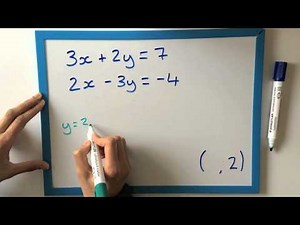 Simultaneous Equations - Example + Graphical Solution