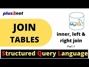 Joining tables Using SQL LEFT Join, RIGHT Join and Inner Join