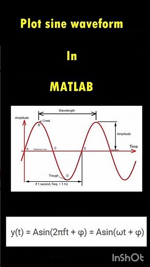 Simple Steps to Plot Sine Waveform in MATLAB #matlab_assignments #matlabtutorials #programming