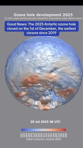 2025 Antarctic Ozone Hole Closed Early: Signs of Recovery