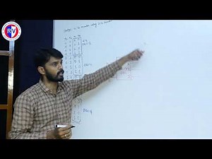 lecture 17 -1 : Design a 4:16 Decoder using 2:4 Decoder