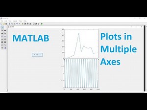 how to plot graphs on different axes in matlab | multiple plots multiple axes