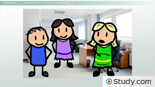 You must c C reate an account to continue watching