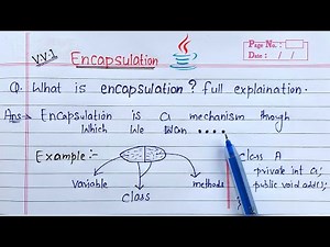 Encapsulation in Java | Learn Coding