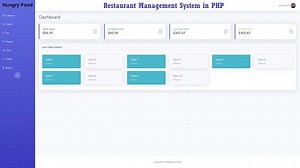 Restaurant Management System in PHP With Source Code