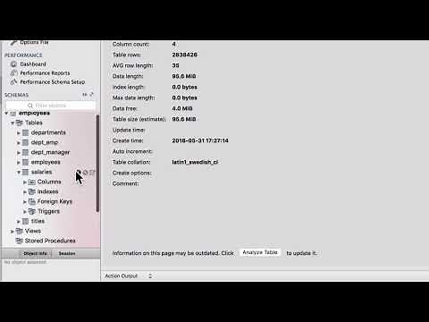 MySQL Formating Dates