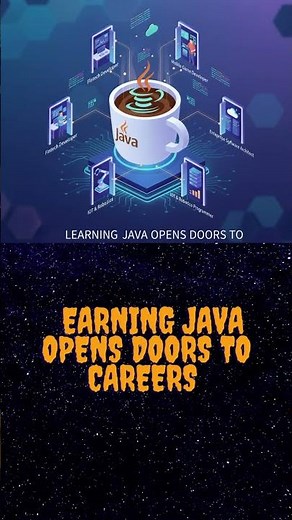What is Java & Why You Must Learn It!