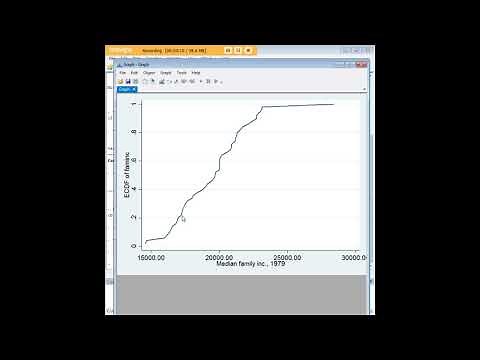 Stata cumulative distribution plot