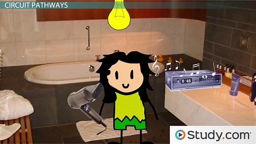 Series Circuit | Definition & Examples