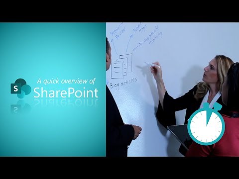 A quick overview of Sharepoint