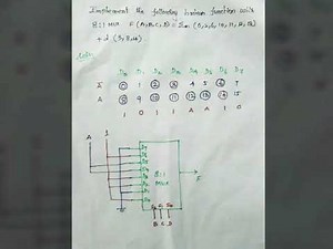 Implementation of Boolean expression using MUX in Tamil