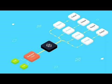 GrabCAD Streamline Pro: Unlock the Full Potential of Your 3D Printing Workflow